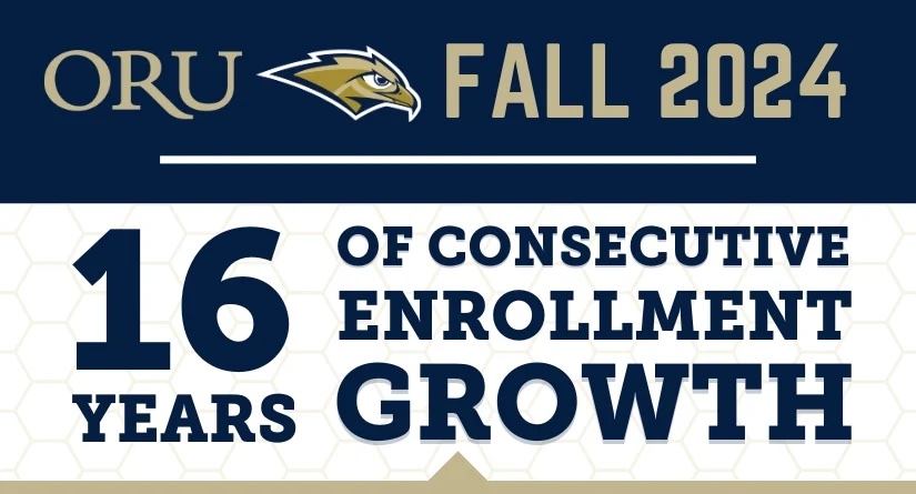 16 Years of Consecutive Enrollment Growth