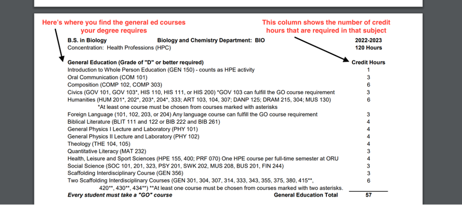 course selection